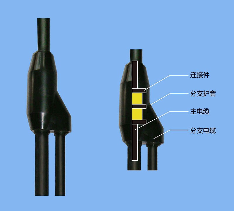 預(yù)分支電纜的優(yōu)缺點(diǎn)，你都知道嗎?